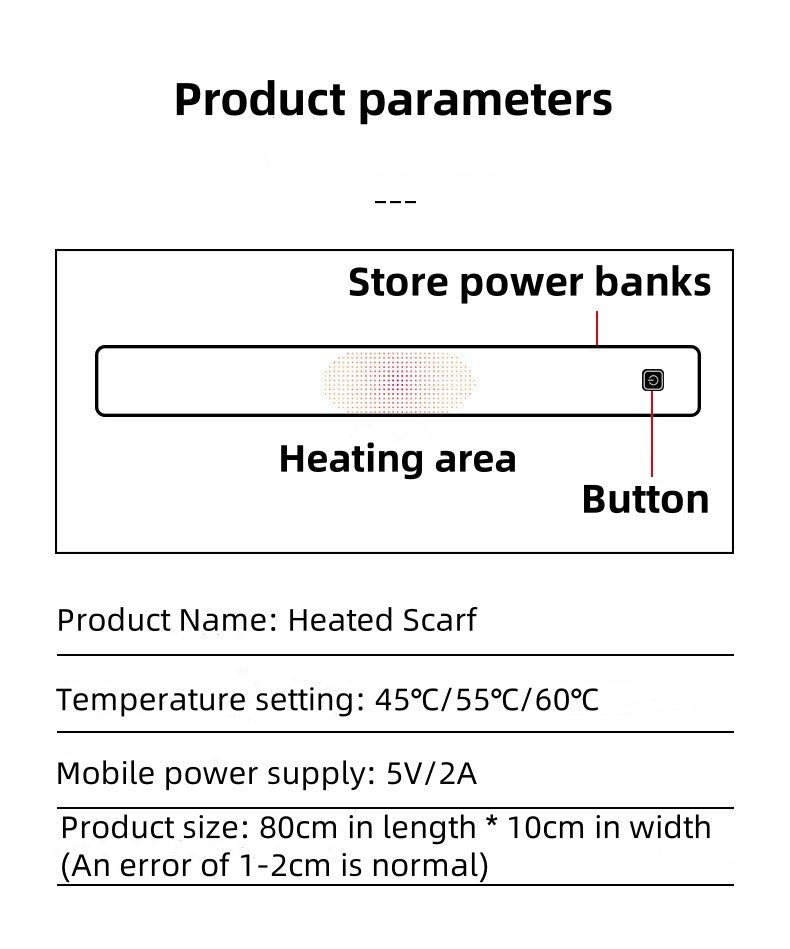 product parameters