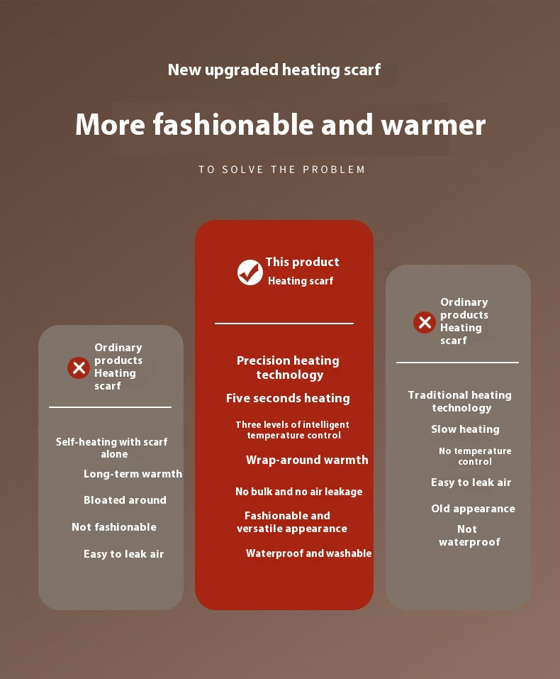 Premium Graphene Heated Scarf