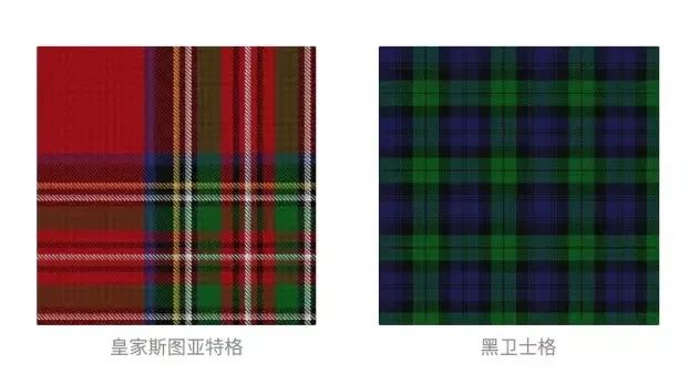 A brief history of the English plaid scarf